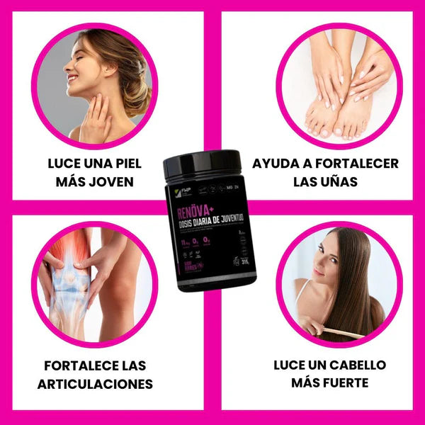 RENOVA +(Colágeno Doblemente hidrolizado)